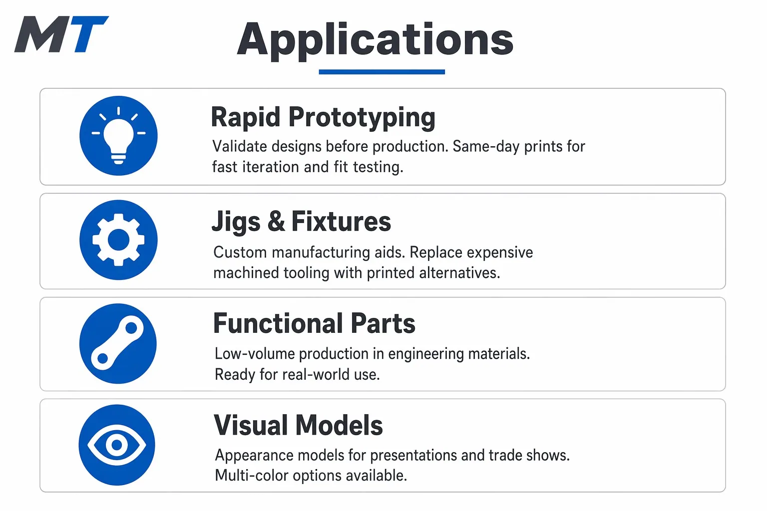 3D printing applications