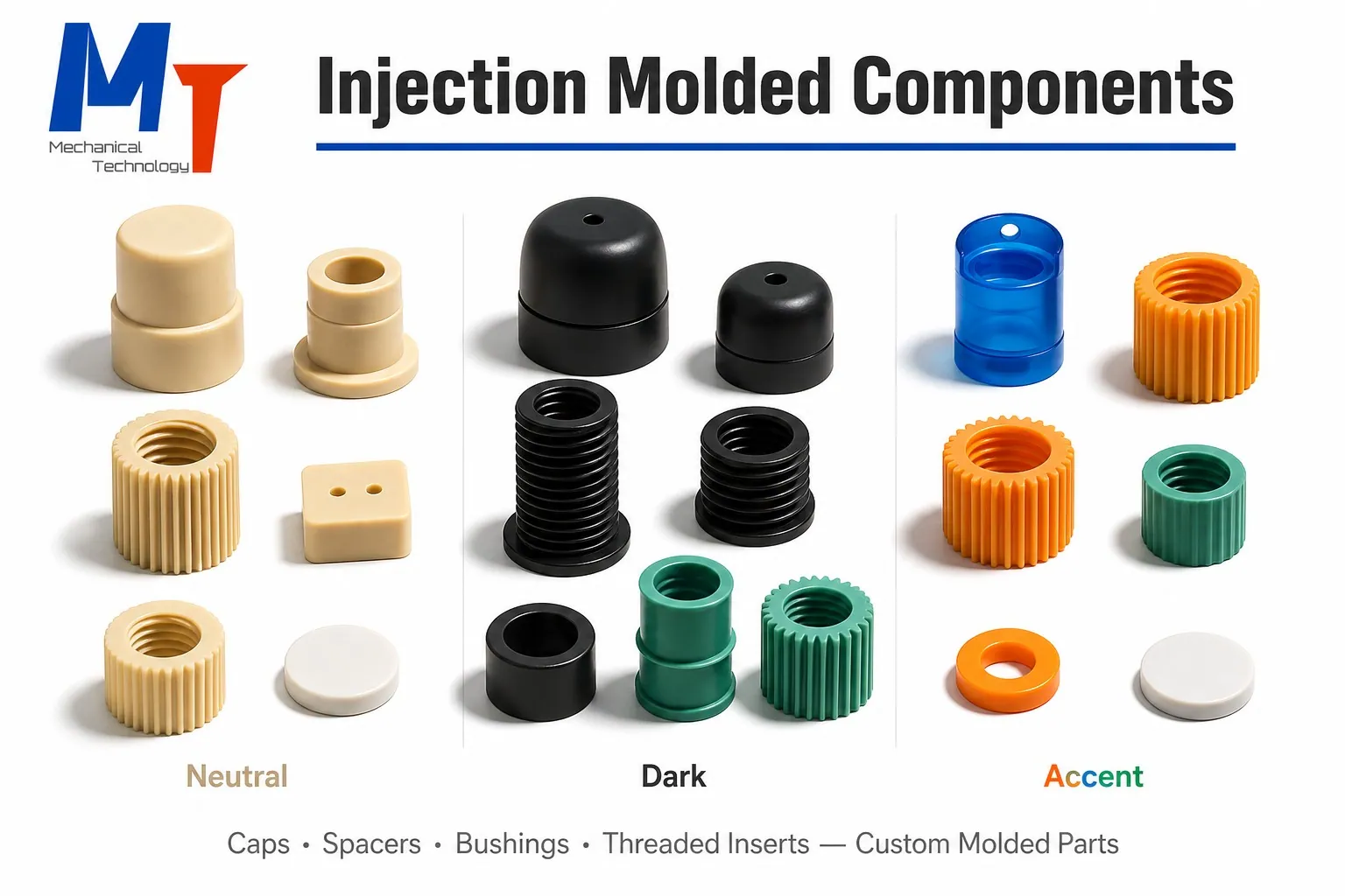 Injection molded components